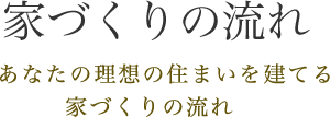 家づくりの流れ